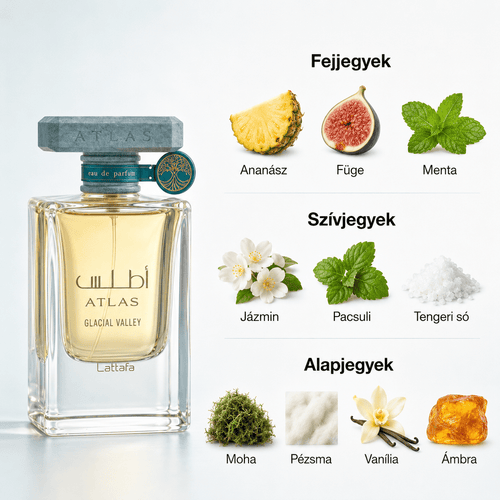 Lattafa Atlas Glacial Valley EDP - 55 ml - YARA Illatbazár