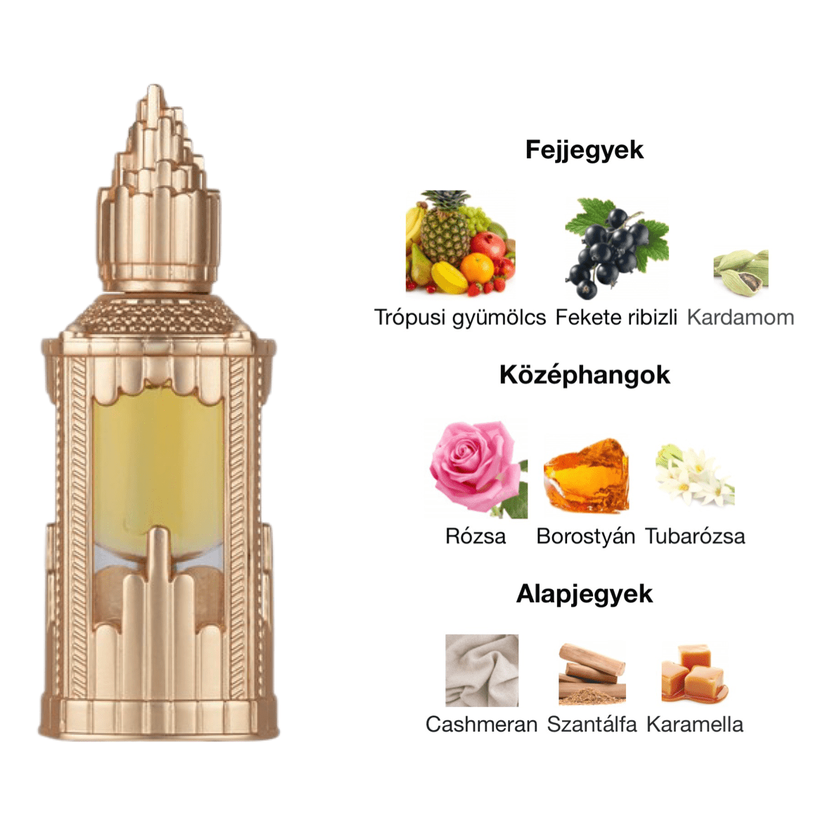 Lattafa Attar Abraaj Parfümolaj - 20 ml - YARA Illatbazár