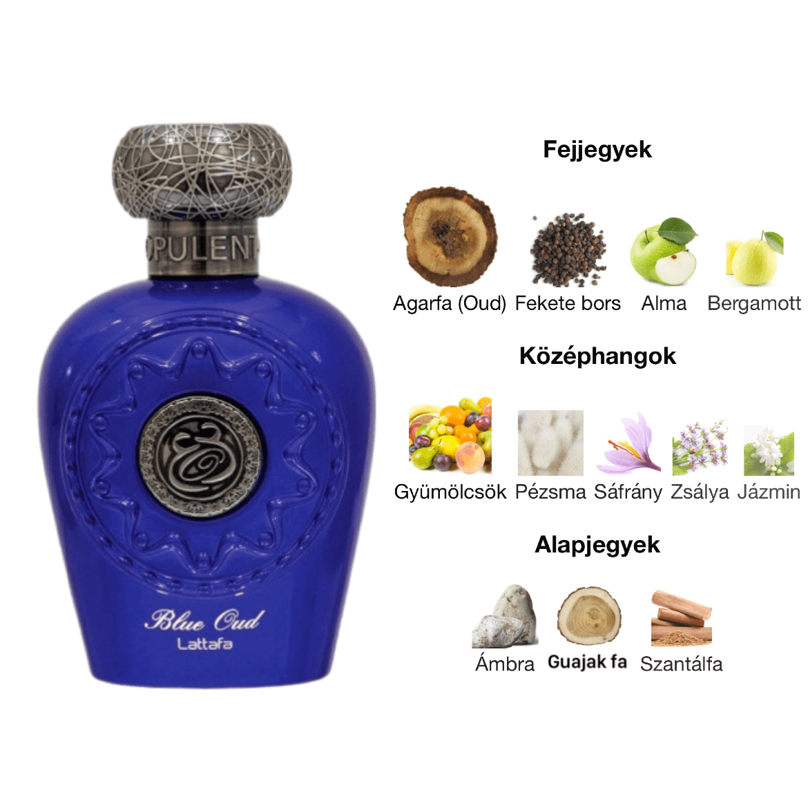 Lattafa Blue Oud EDP - 100 ml - YARA Illatbazár