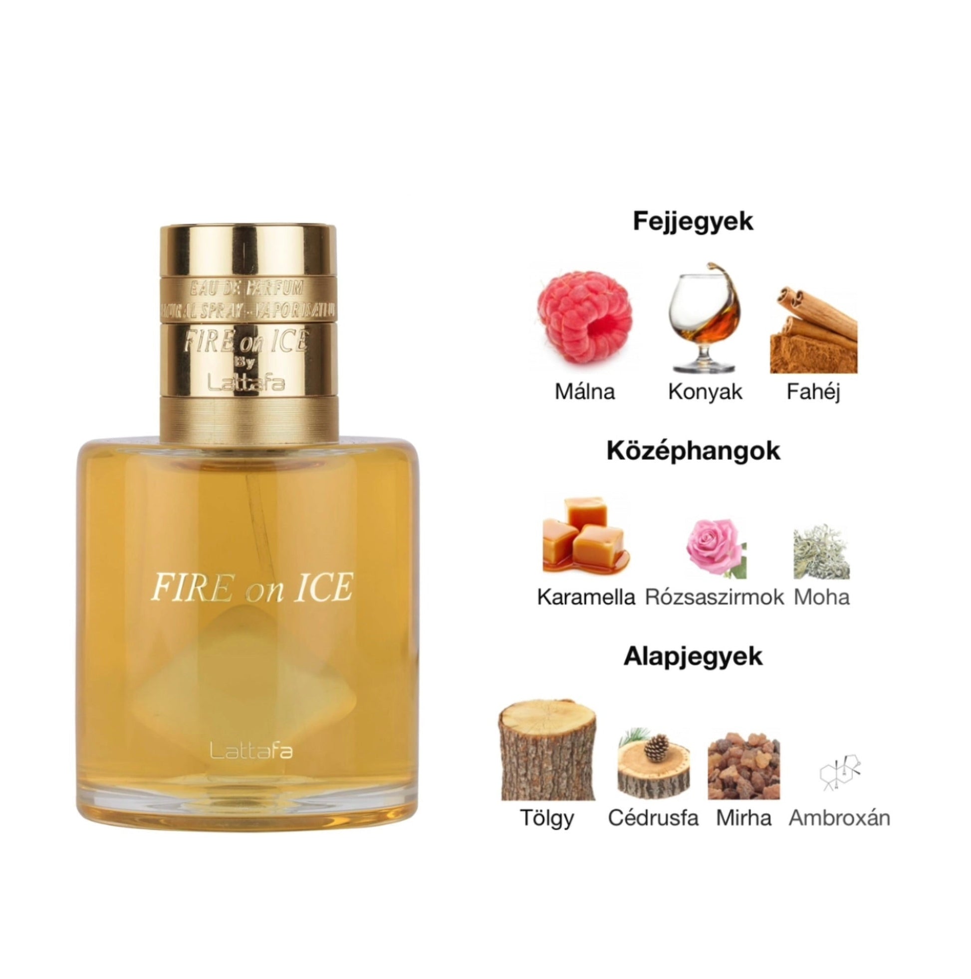 Lattafa Fire on Ice EDP - 120 ml - YARA Illatbazár