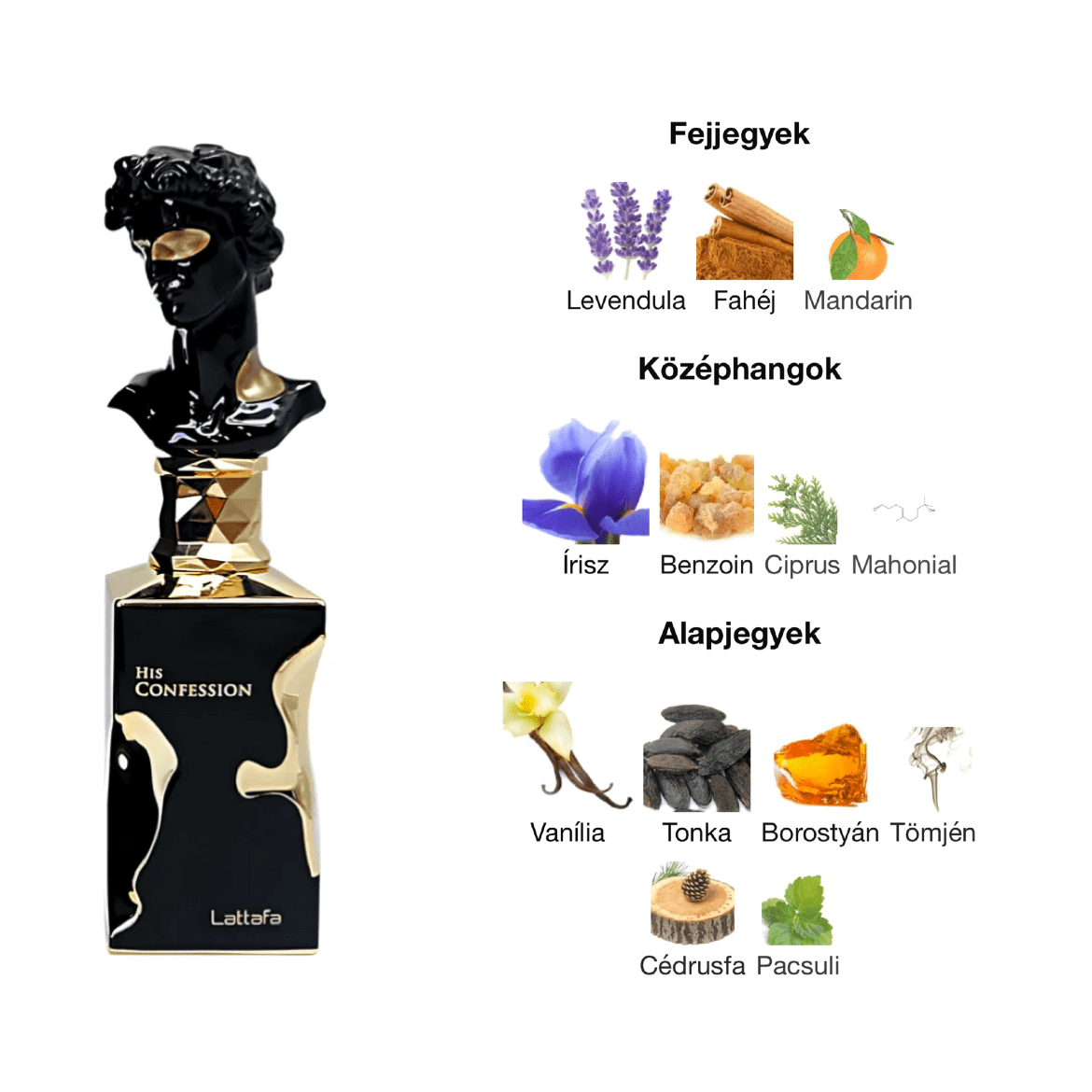 Lattafa His Confession EDP - 100 ml - YARA Illatbazár