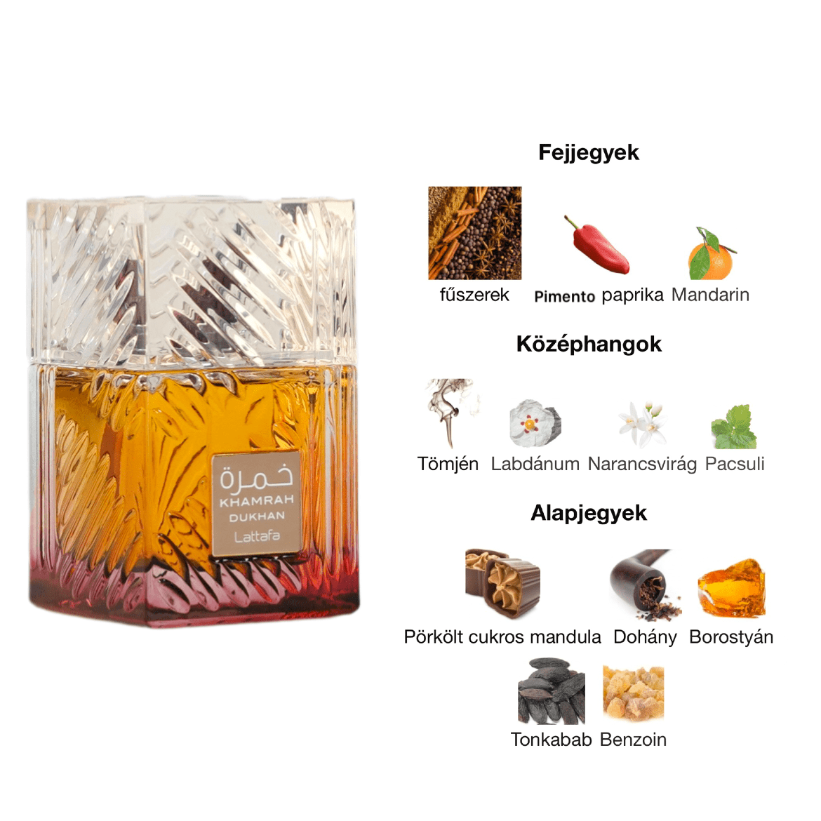 Lattafa Khamrah Dukhan EDP - 100 ml - YARA Illatbazár