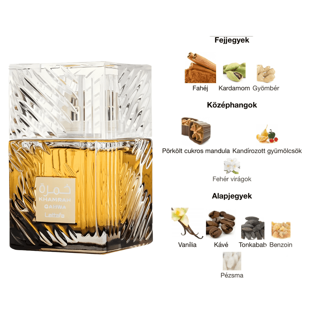 Lattafa Khamrah Qahwa EDP - 100 ml - YARA Illatbazár