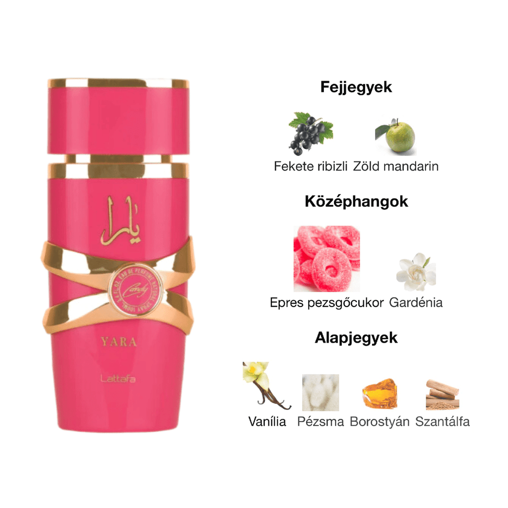 Lattafa Yara Ajándékcsomag - YARA Illatbazár