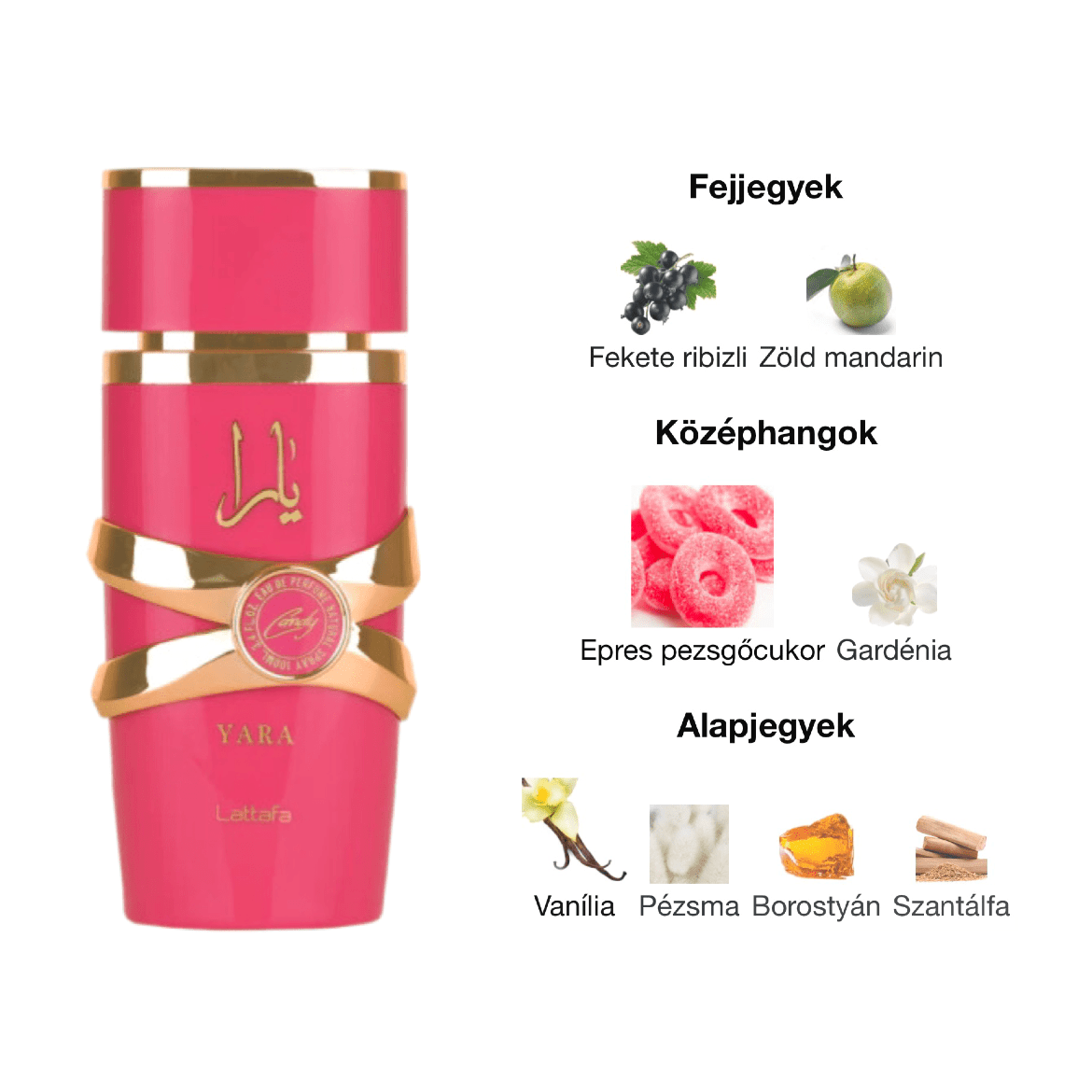 Lattafa Yara Candy EDP - 100 ml - YARA Illatbazár