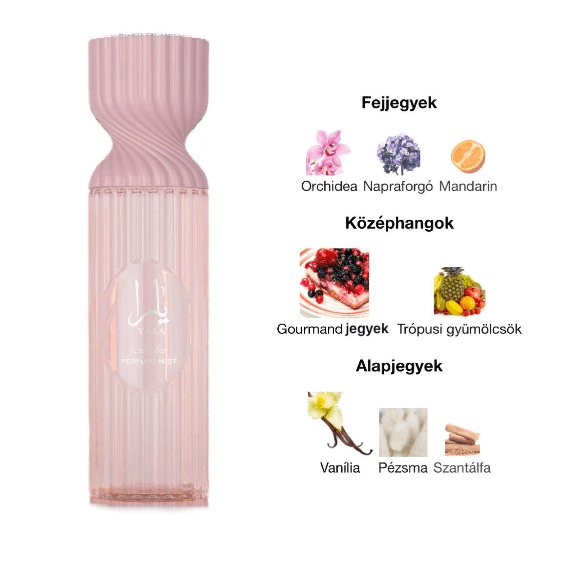 Lattafa Yara Testpermet - 250 ml - YARA Illatbazár