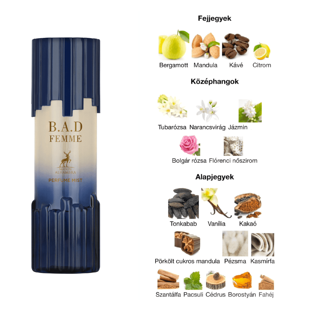 Maison Alhambra B.A.D Femme Testpermet - 250 ml - YARA Illatbazár