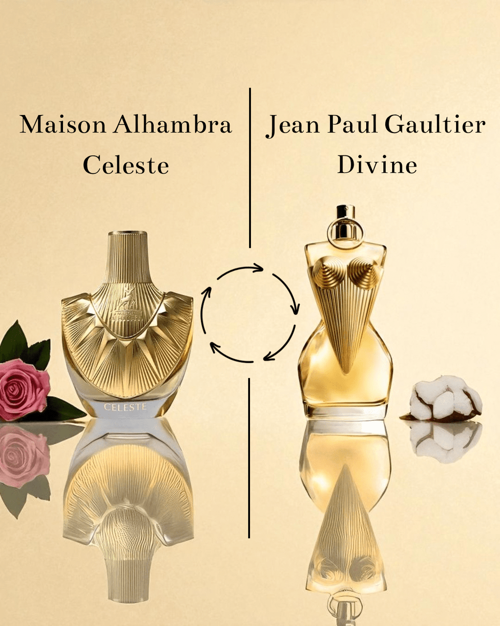 Maison Alhambra Celeste EDP - 100 ml - YARA Illatbazár