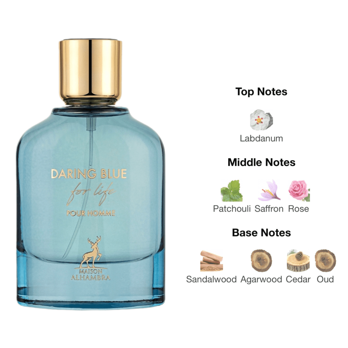 Maison Alhambra Daring Blue EDP - 100 ml - YARA Illatbazár
