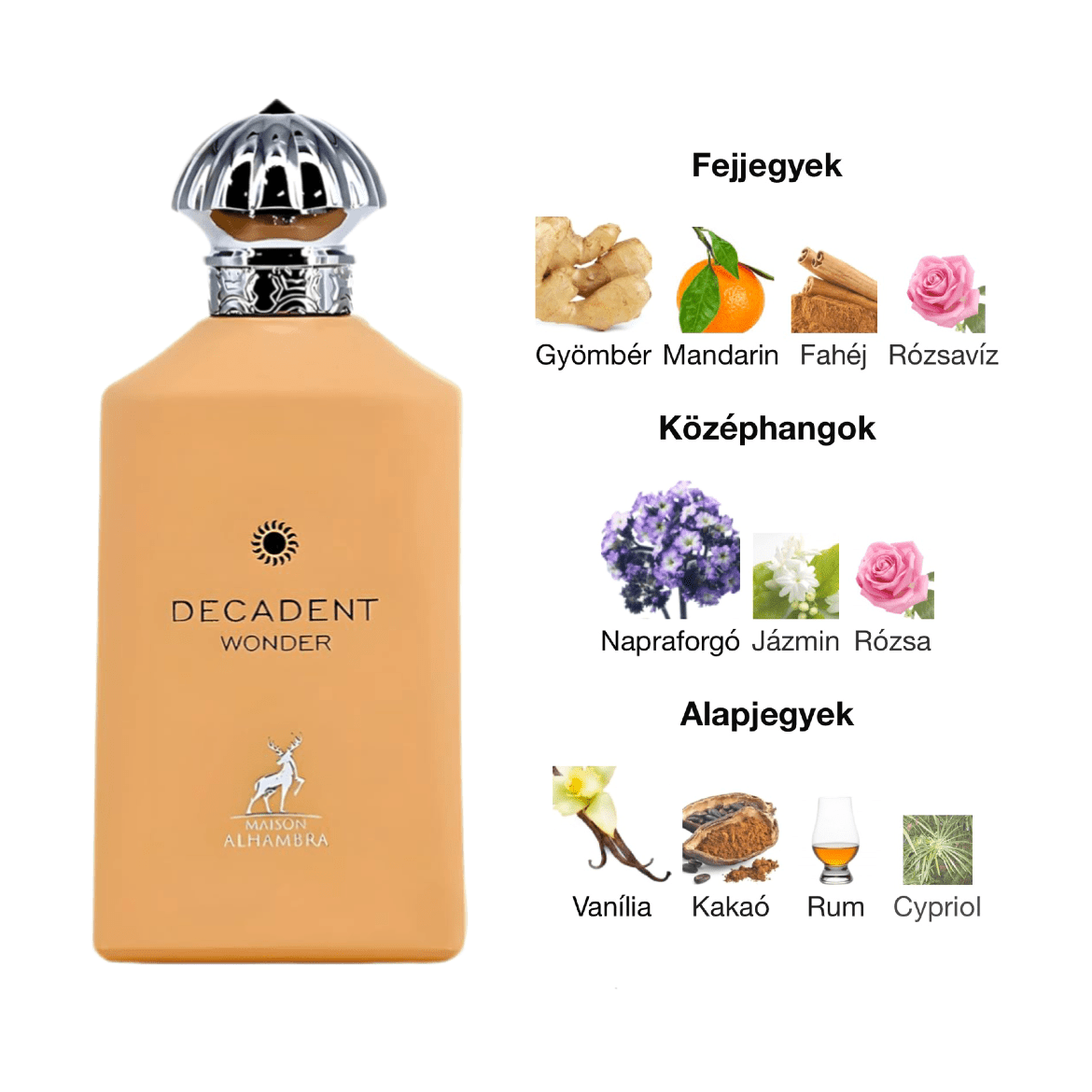 Maison Alhambra Decadent Wonder EDP - 100 ml - YARA Illatbazár
