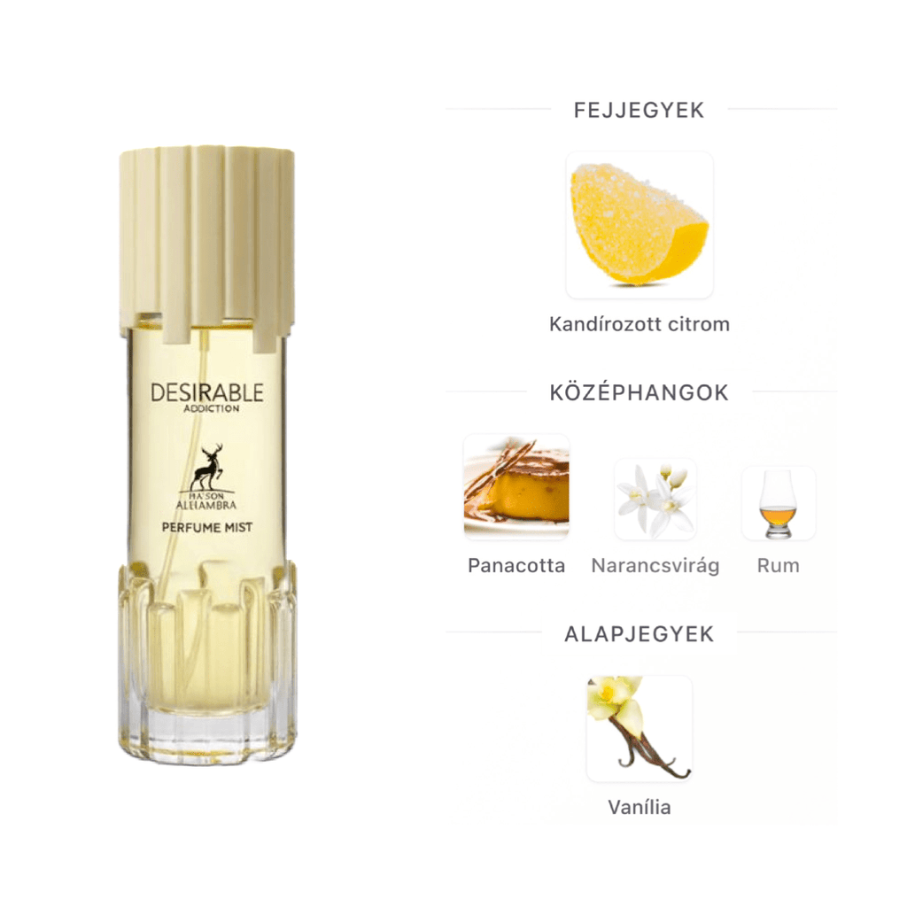 Maison Alhambra Desirable Addiction Testpermet - 250 ml - YARA Illatbazár