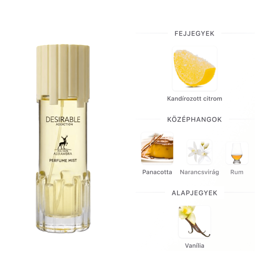 Maison Alhambra Desirable Addiction Testpermet - 250 ml - YARA Illatbazár