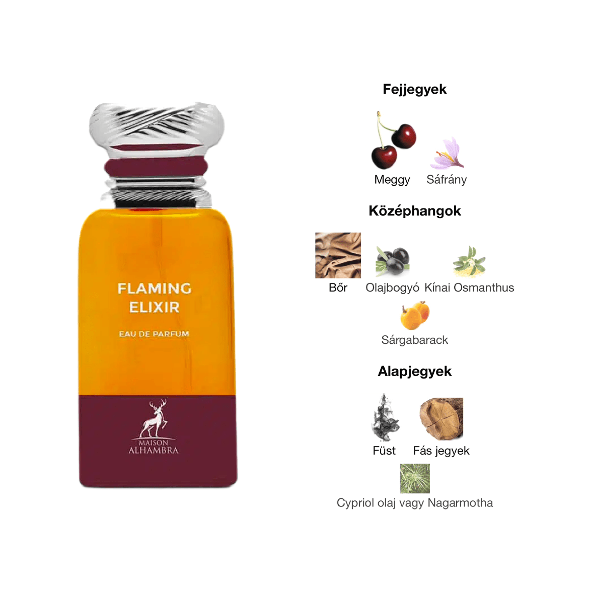 Maison Alhambra Flaming Elixir EDP - 80 ml - YARA Illatbazár
