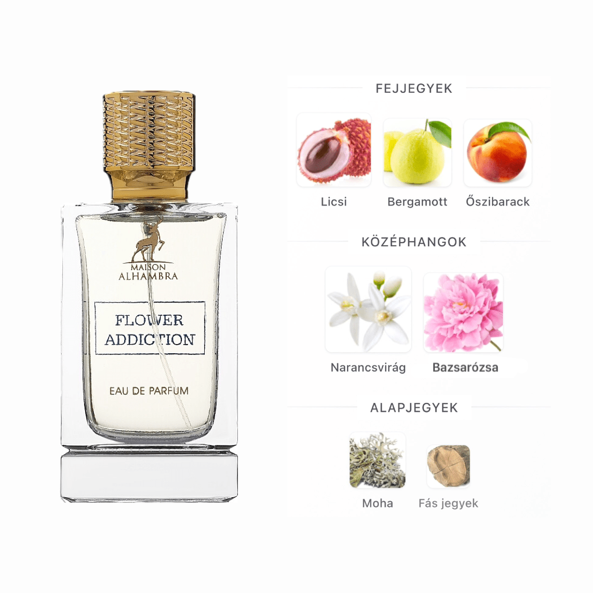 Maison Alhambra Flower Addiction EDP - 100 ml - YARA Illatbazár