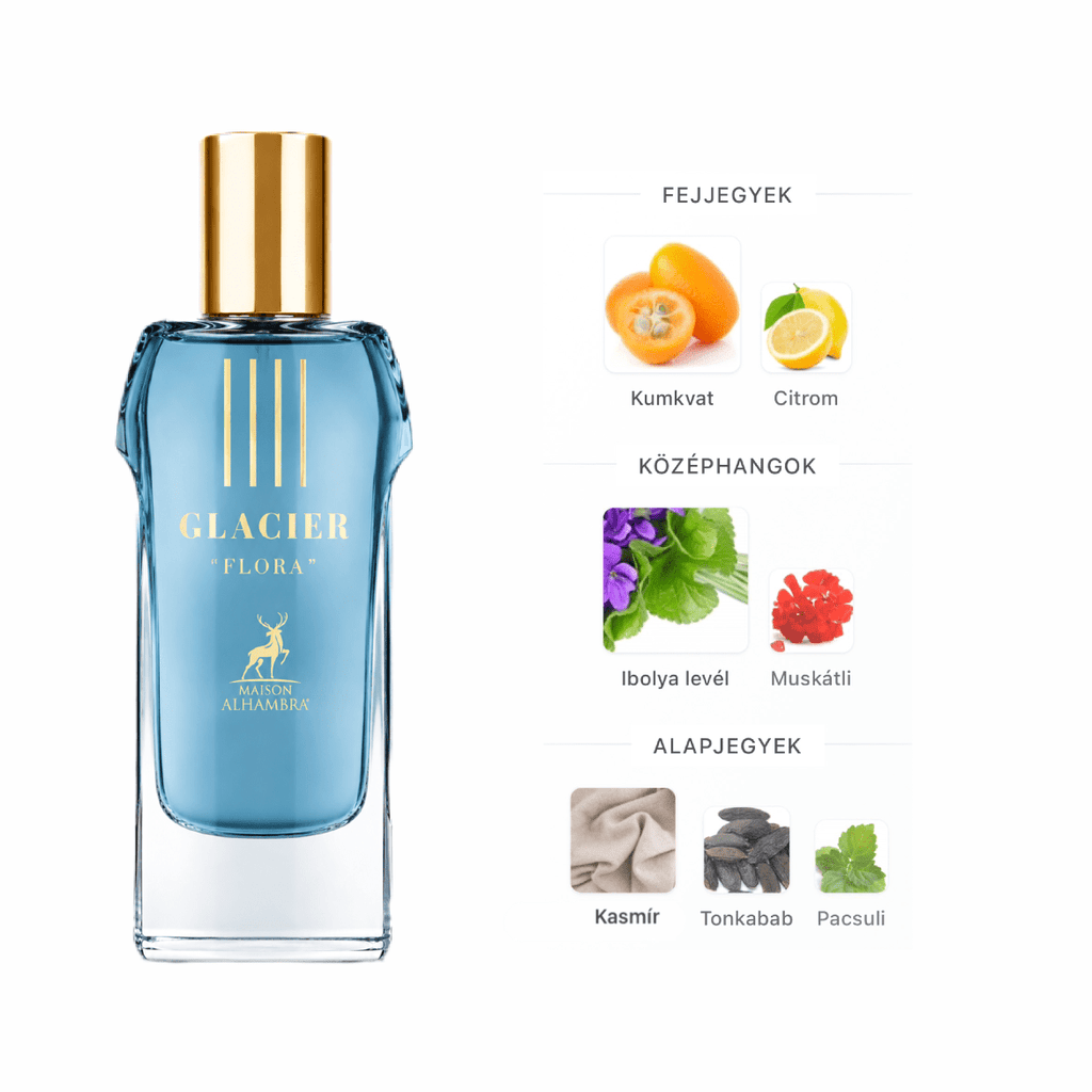 Maison Alhambra Glacier Flora EDP - 100 ml - YARA Illatbazár