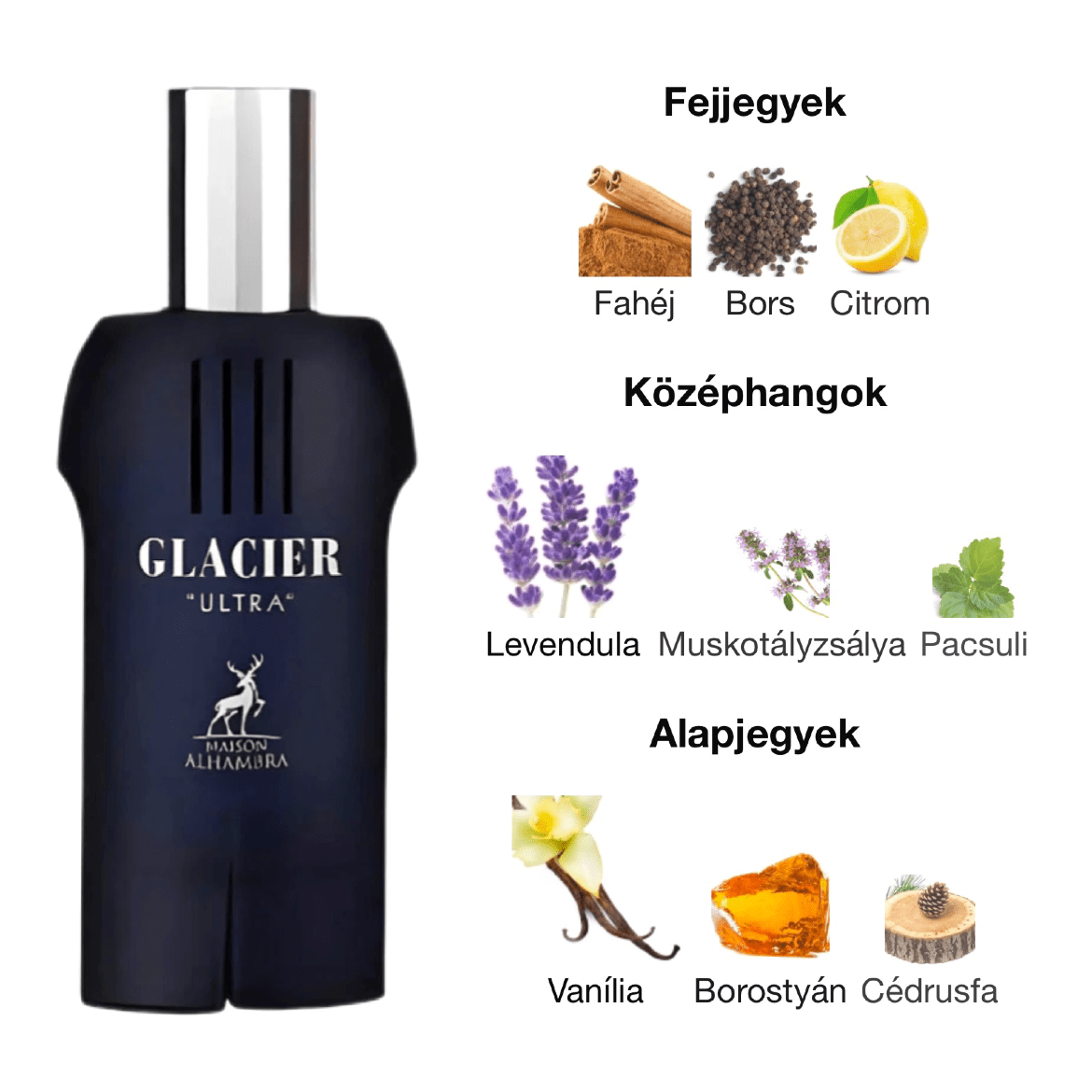 Maison Alhambra Glacier Ultra EDP - 100 ml - YARA Illatbazár