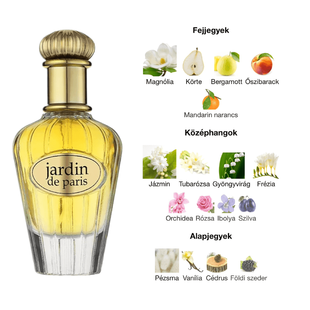 Maison Alhambra Jardin De Paris EDP - 100 ml - YARA Illatbazár