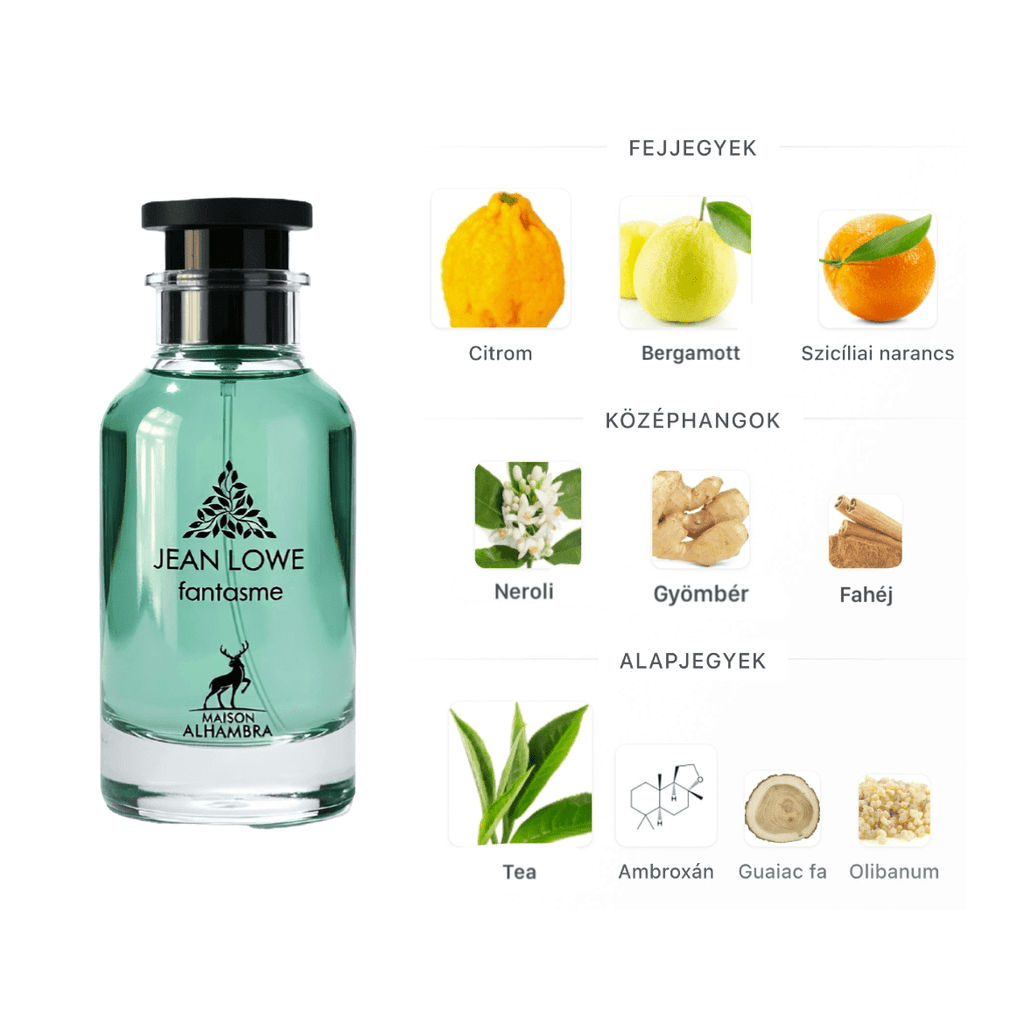 Maison Alhambra Jean Lowe Fantasme EDP - 100 ml - YARA Illatbazár