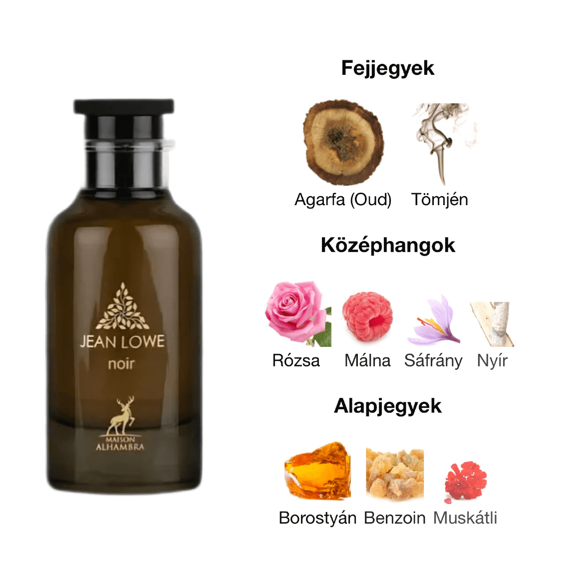 Maison Alhambra Jean Lowe Noir EDP - 100 ml - YARA Illatbazár