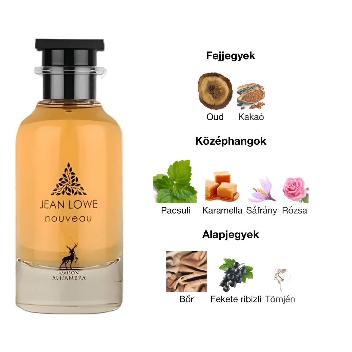 Maison Alhambra Jean Lowe Nouveau EDP - 100 ml - YARA Illatbazár