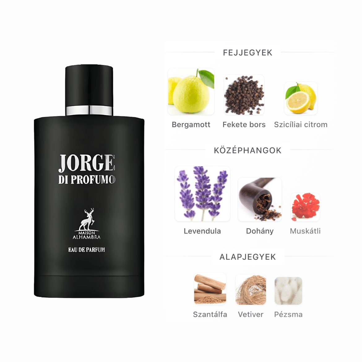 Maison Alhambra Jorge di Profumo EDP - 100 ml - YARA Illatbazár