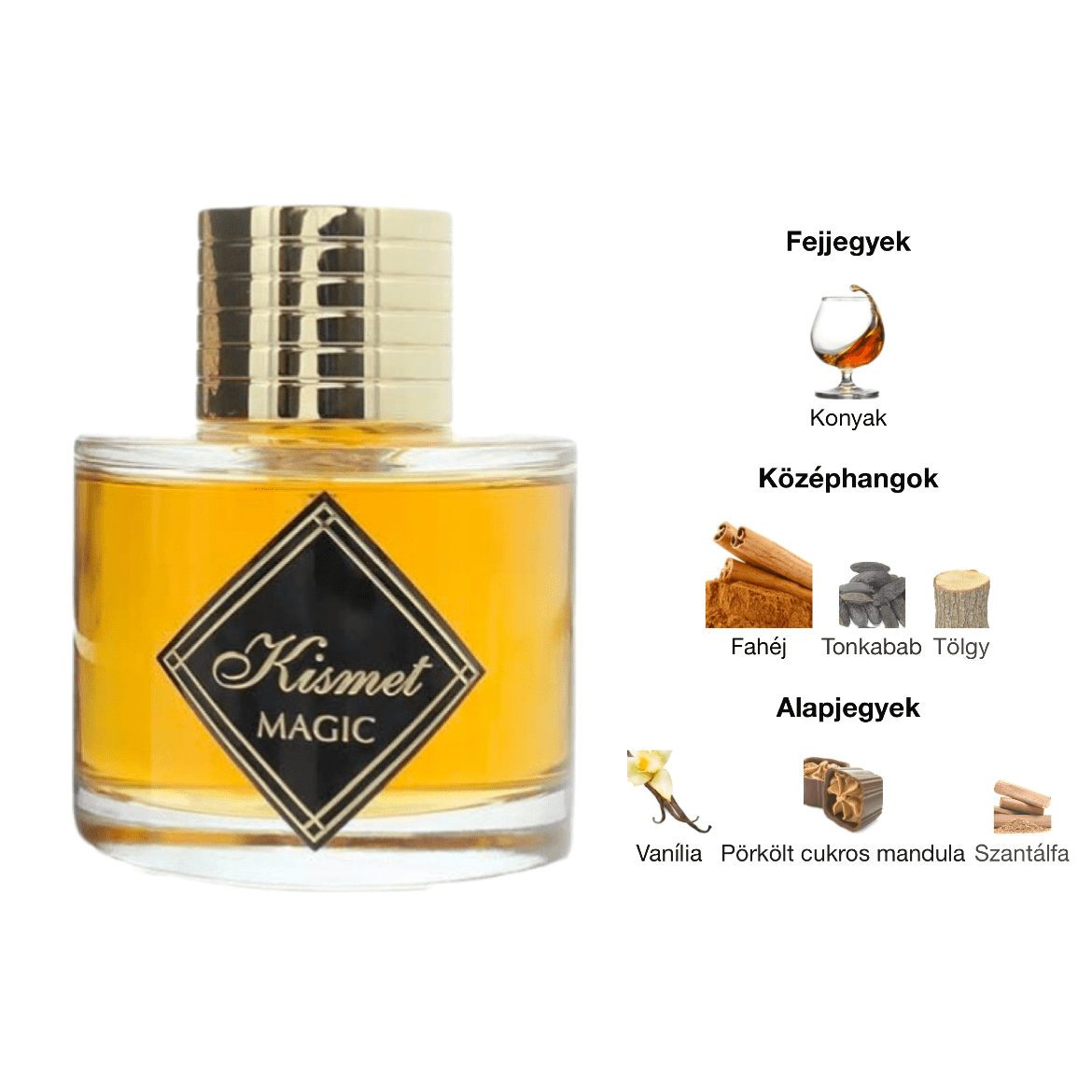 Maison Alhambra Kismet Magic EDP - 100 ml - YARA Illatbazár