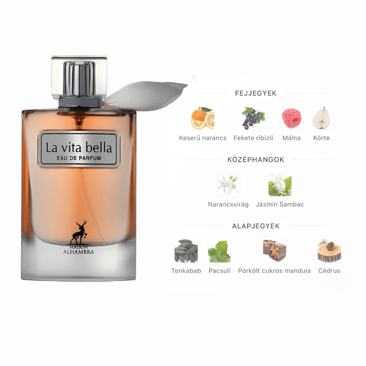 Maison Alhambra La Vita Bella (La Vivacité) - 100 ml - YARA Illatbazár