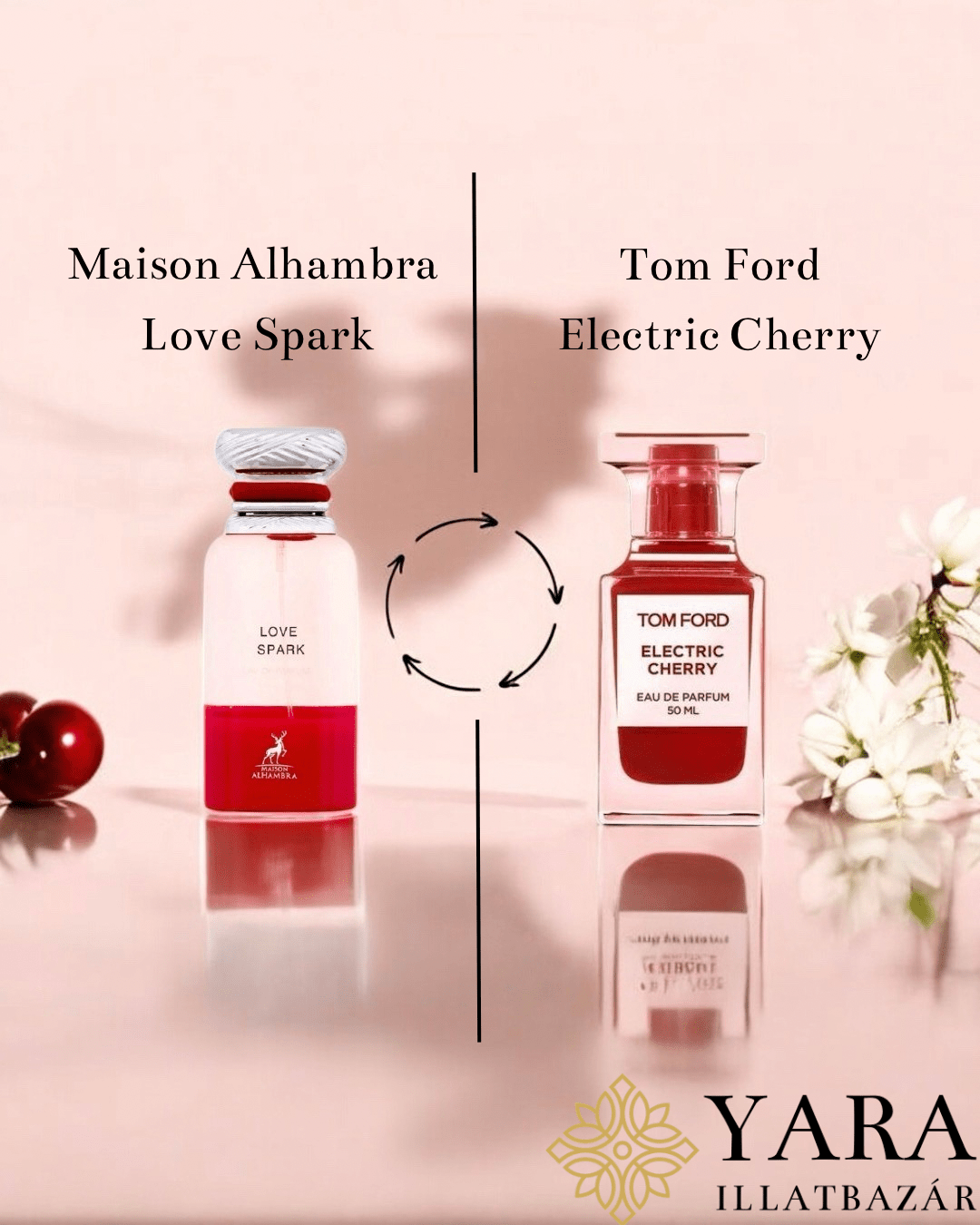 Maison Alhambra Love Spark EDP - 80 ml - YARA Illatbazár