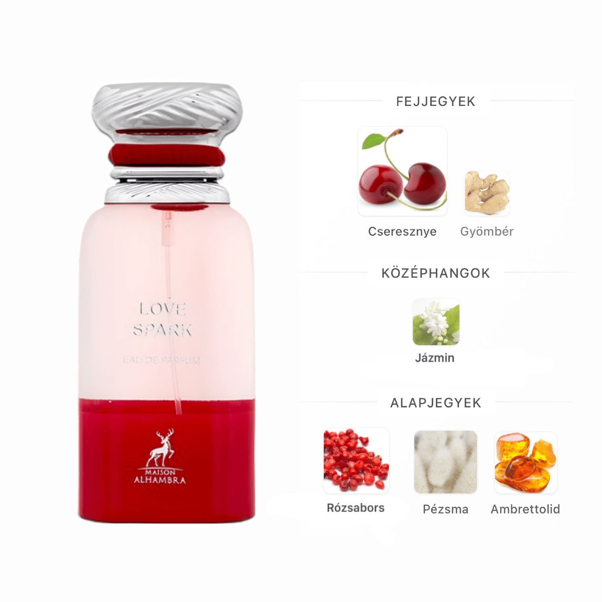 Maison Alhambra Love Spark EDP - 80 ml - YARA Illatbazár