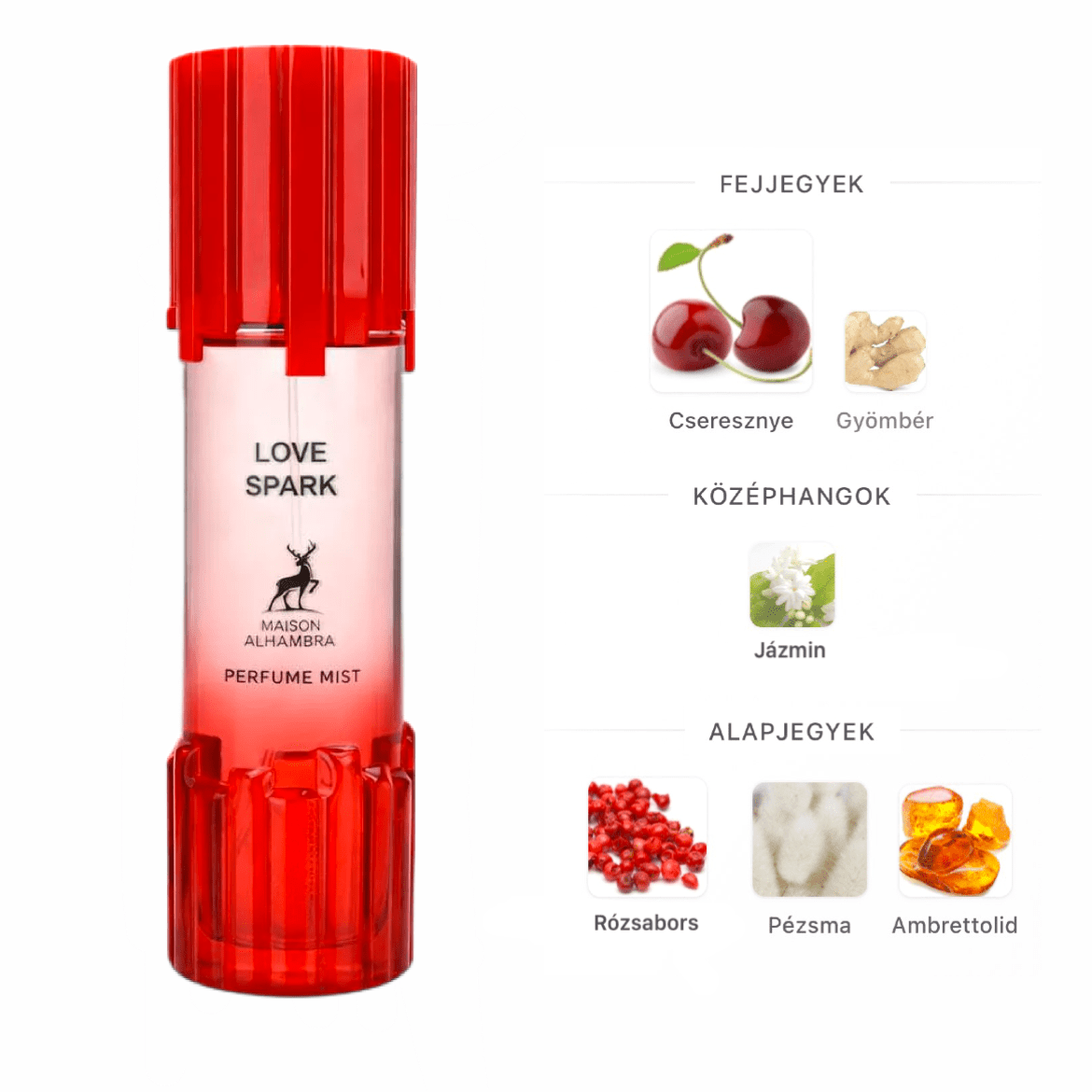 Maison Alhambra Love Spark Testpermet - 250 ml - YARA Illatbazár