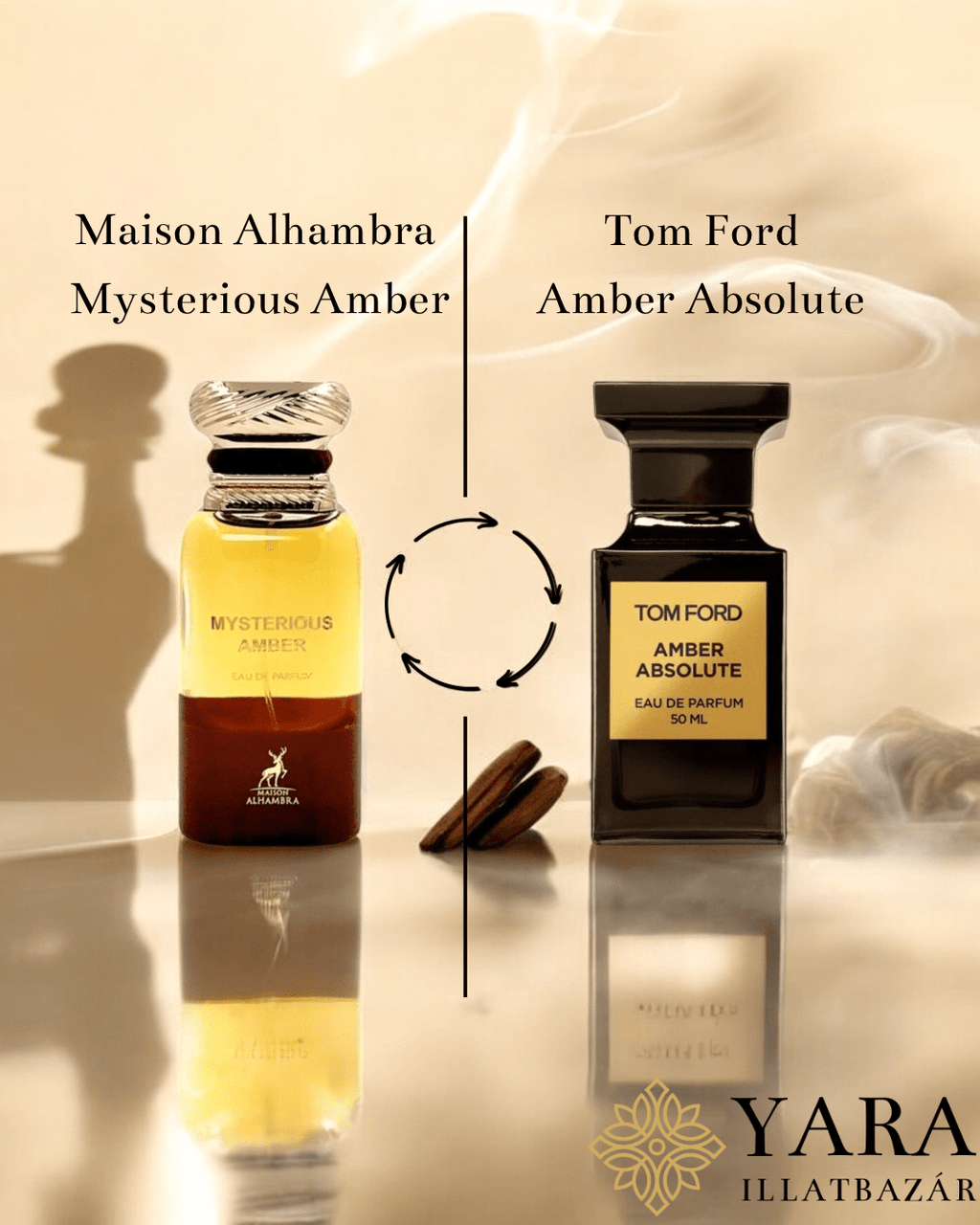 Maison Alhambra Mysterious Amber EDP - 80 ml - YARA Illatbazár