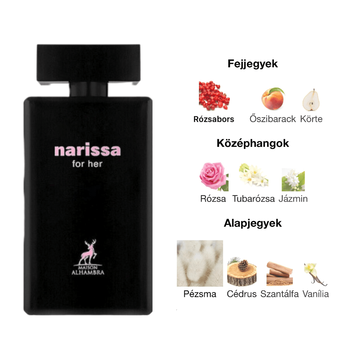 Maison Alhambra Narissa EDP - 100 ml - YARA Illatbazár