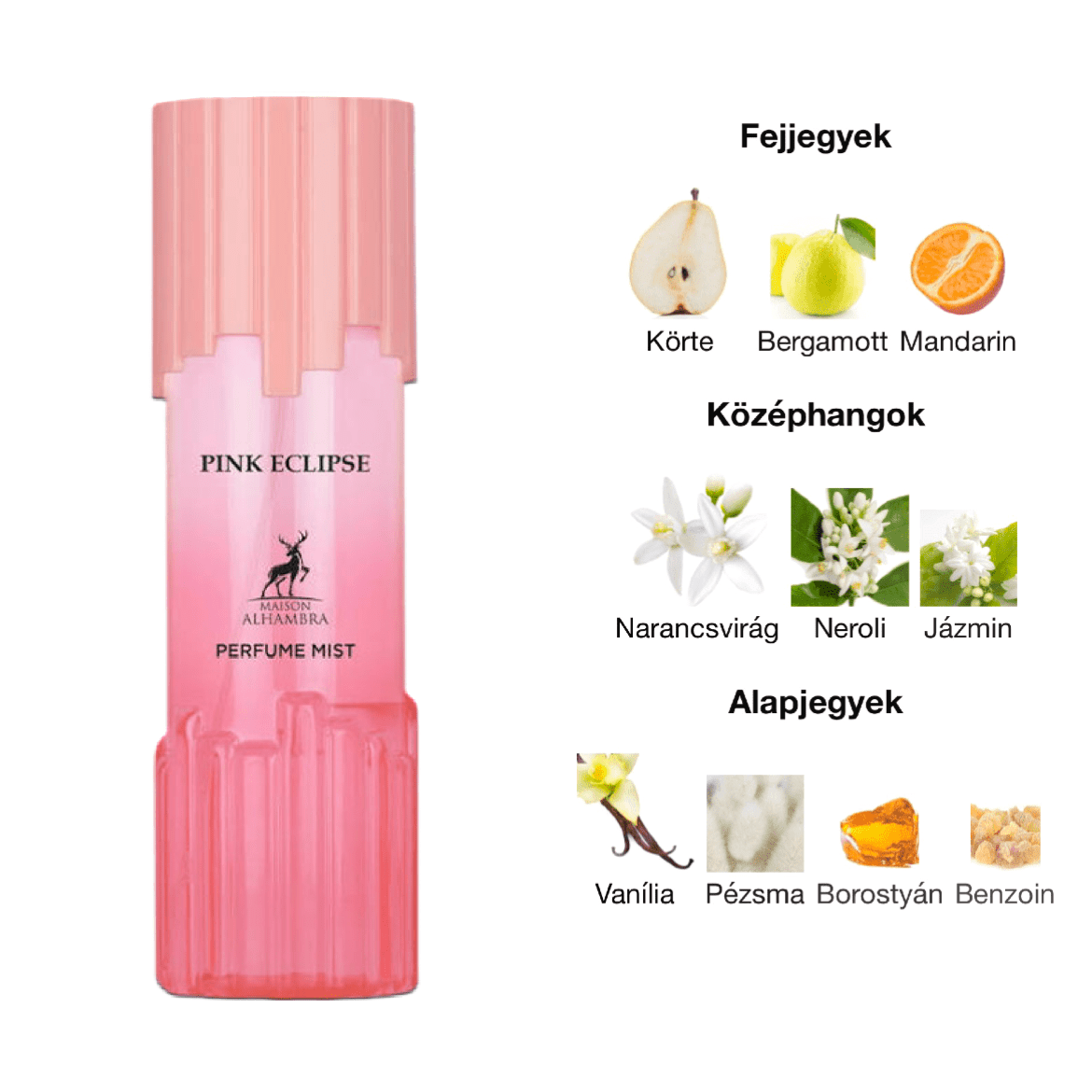 Maison Alhambra Pink Eclipse Testpermet - 250 ml - YARA Illatbazár