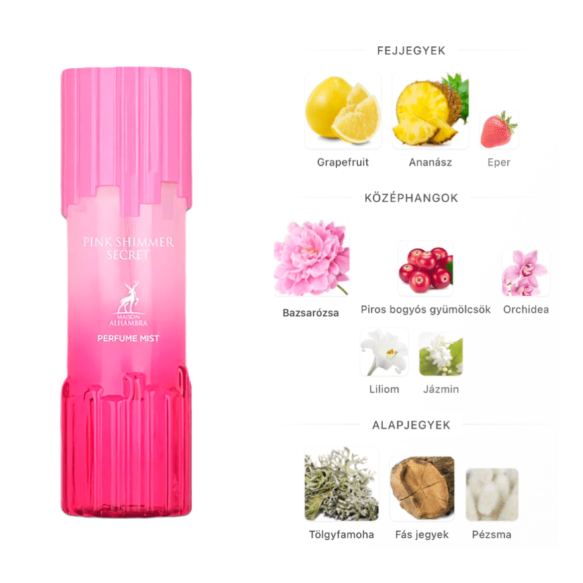 Maison Alhambra Pink Shimmer Secret testpermet - 250 ml - YARA Illatbazár