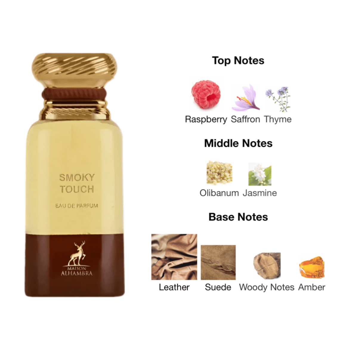Maison Alhambra Smoky Touch EDP - 80 ml - YARA Illatbazár