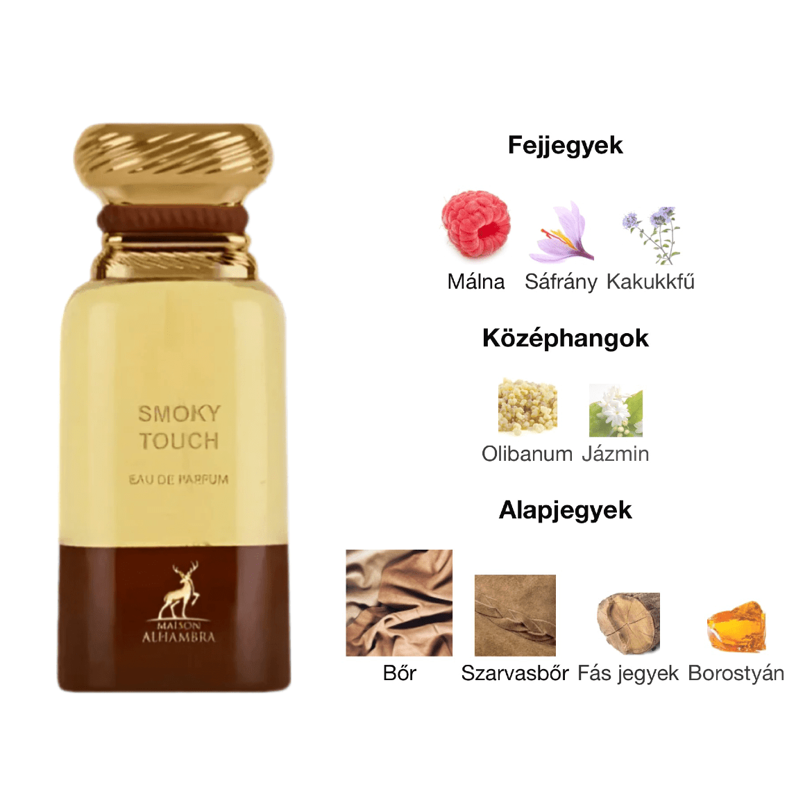 Maison Alhambra Smoky Touch EDP - 80 ml - YARA Illatbazár
