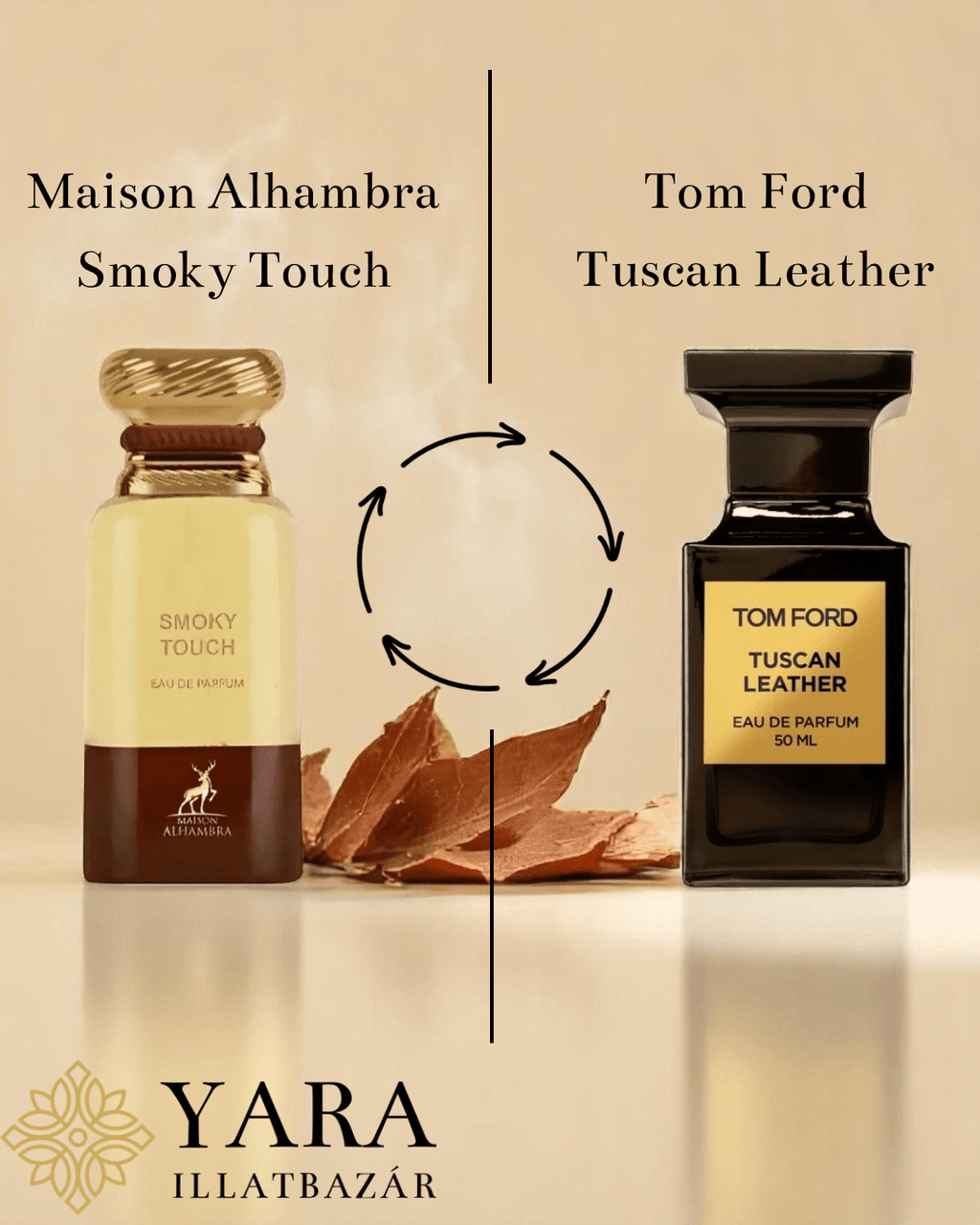 Maison Alhambra Smoky Touch EDP - 80 ml - YARA Illatbazár