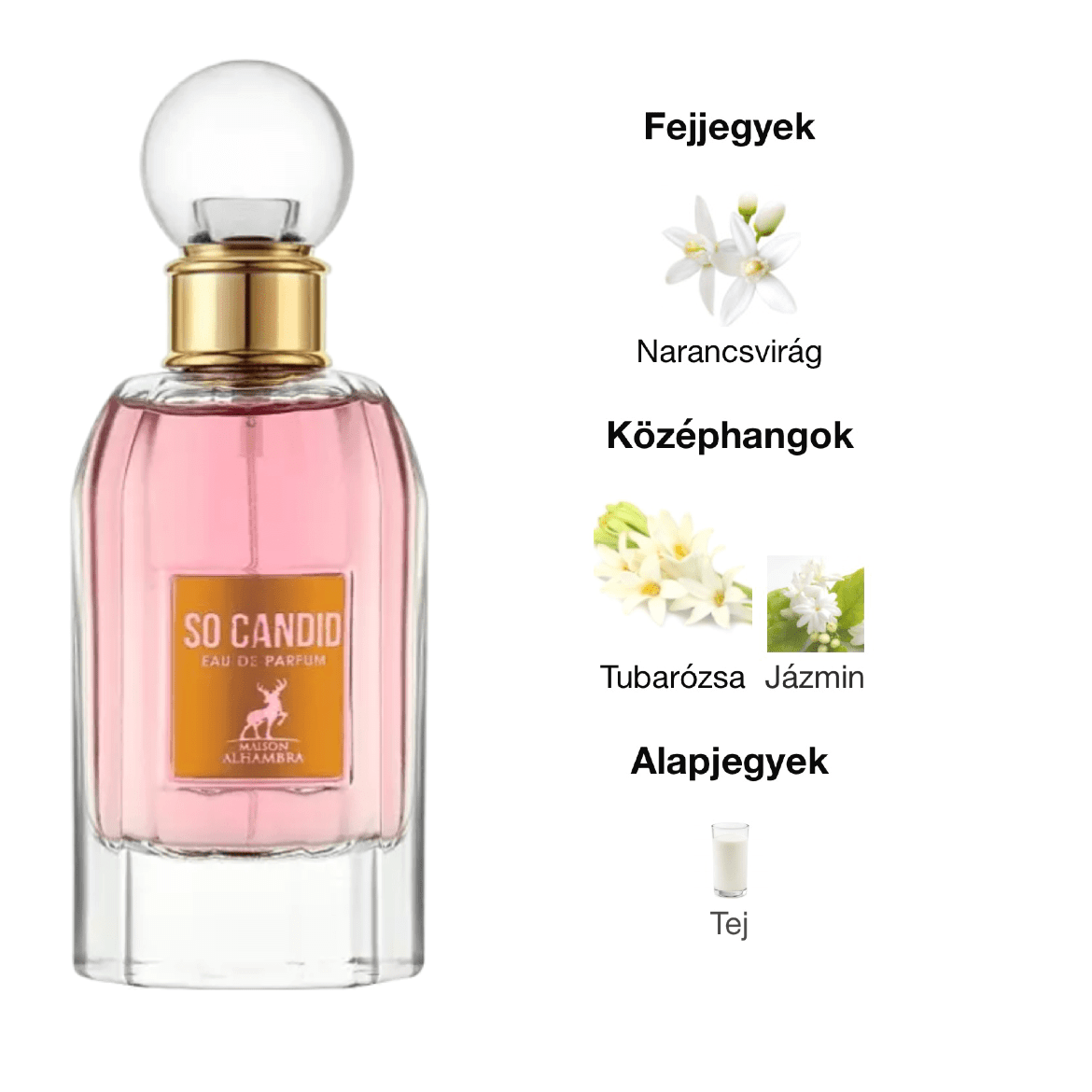Maison Alhambra So Candid (Rouge) EDP - 100 ml - YARA Illatbazár