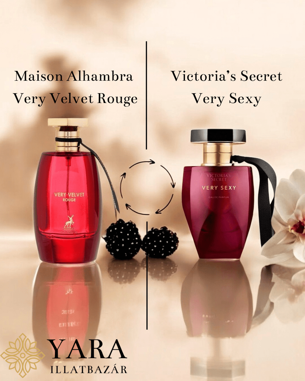 Maison Alhambra Very Velvet Rouge EDP - 100 ml - YARA Illatbazár