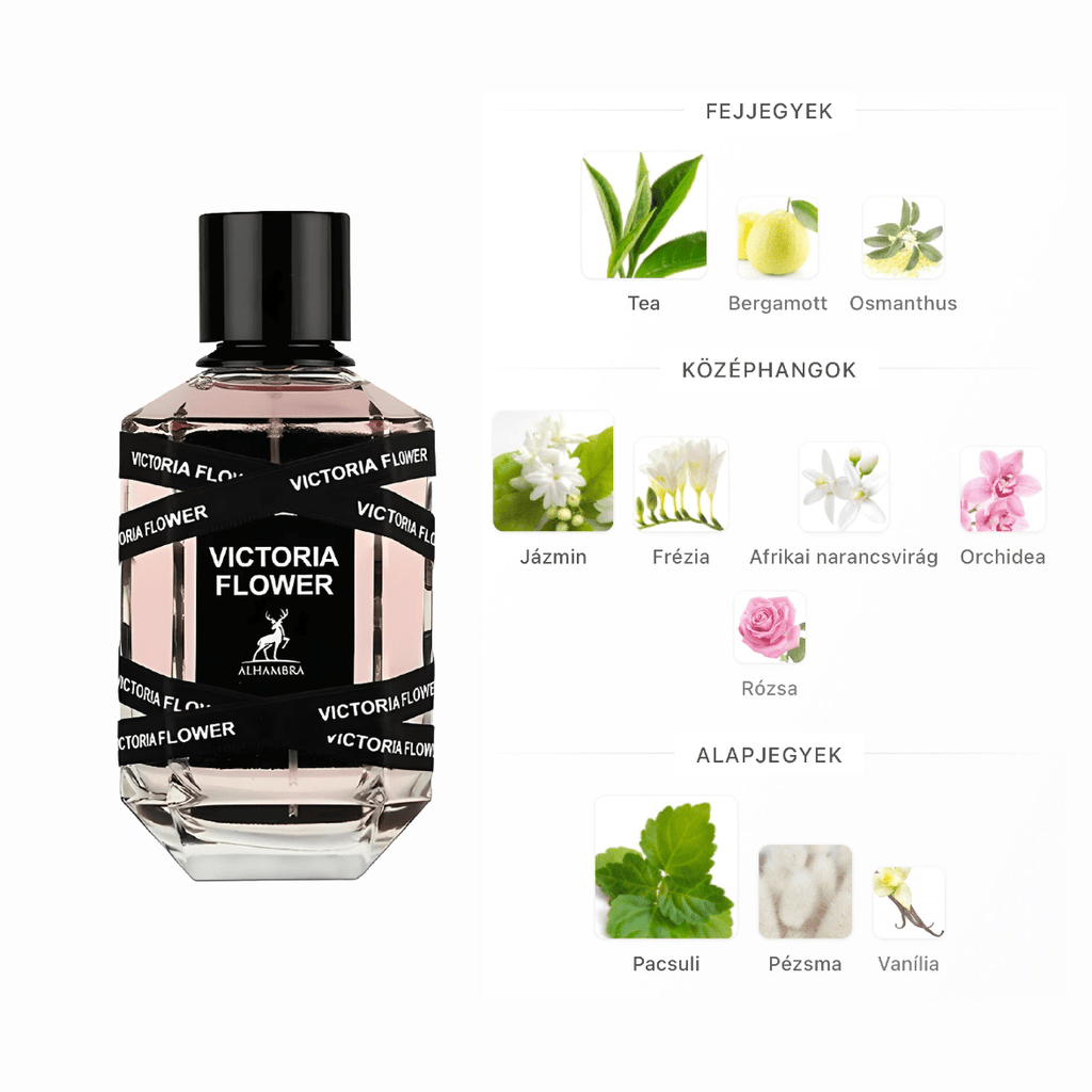 Maison Alhambra Victoria Flower EDP - 100 ml - YARA Illatbazár