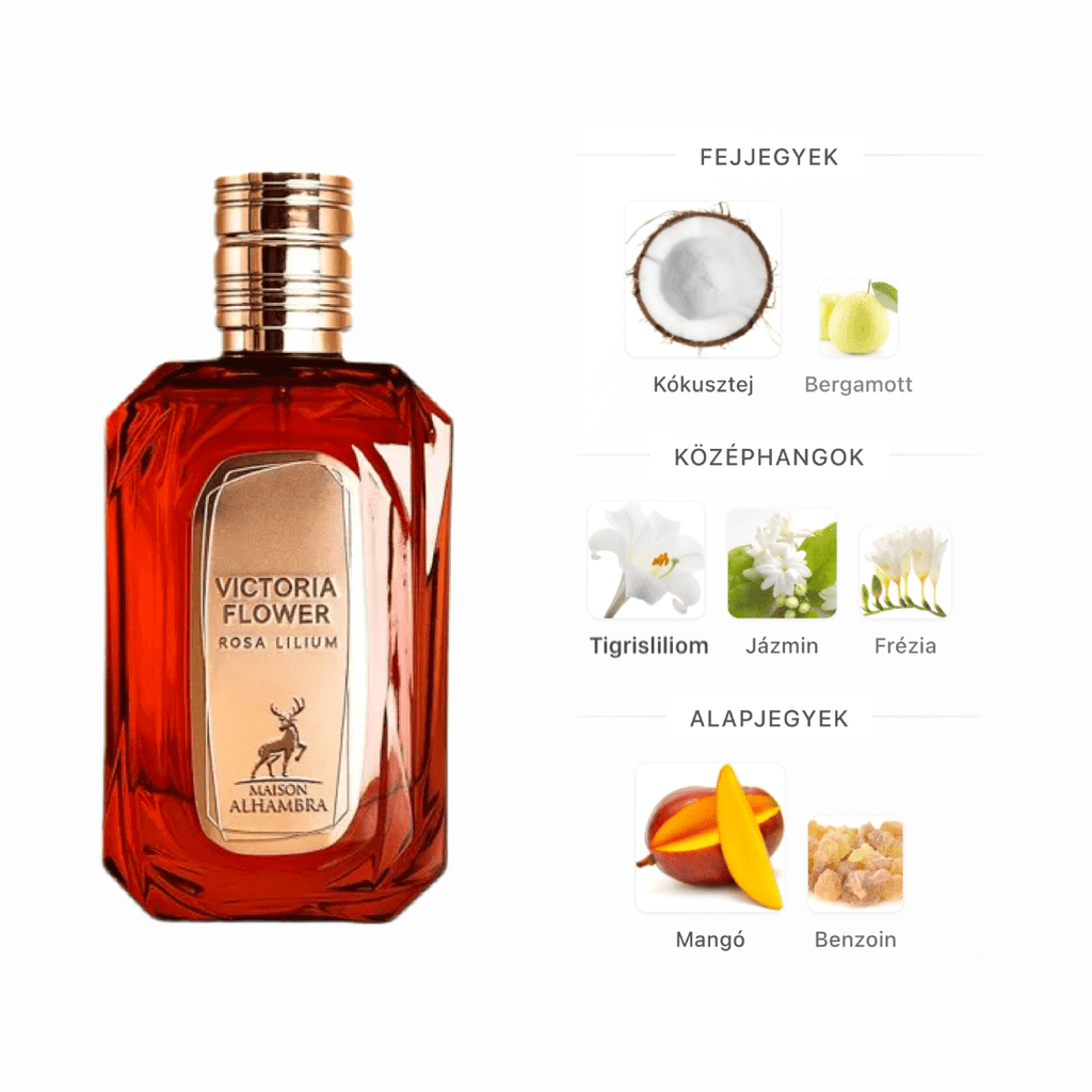 Maison Alhambra Victoria Flower Rosa Lilium EDP - 100 ml - YARA Illatbazár