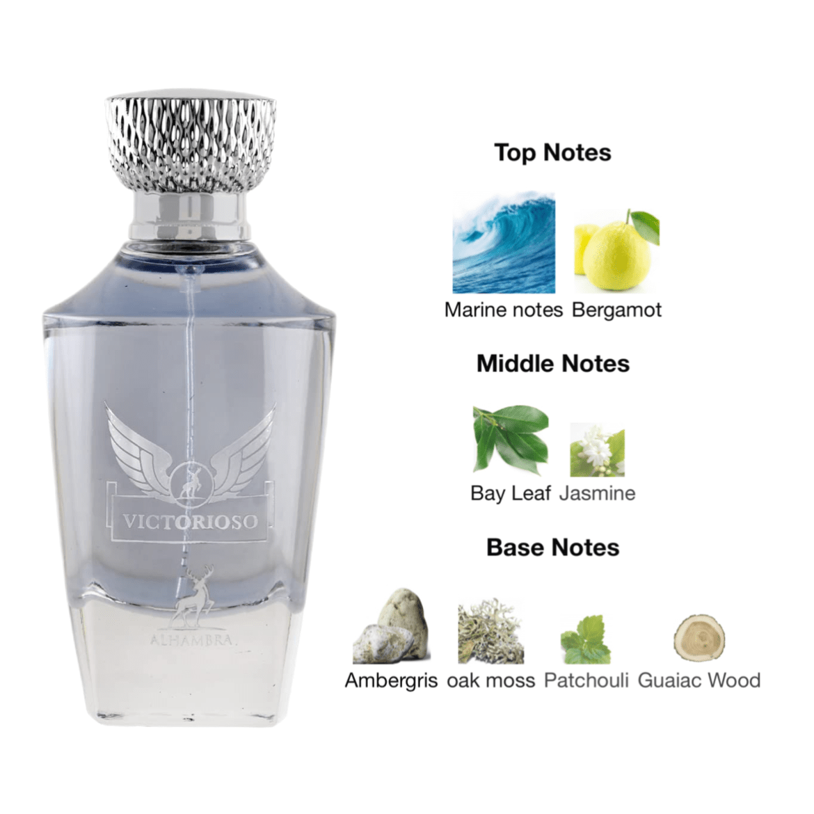 Maison Alhambra Victorioso EDP - 100 ml - YARA Illatbazár