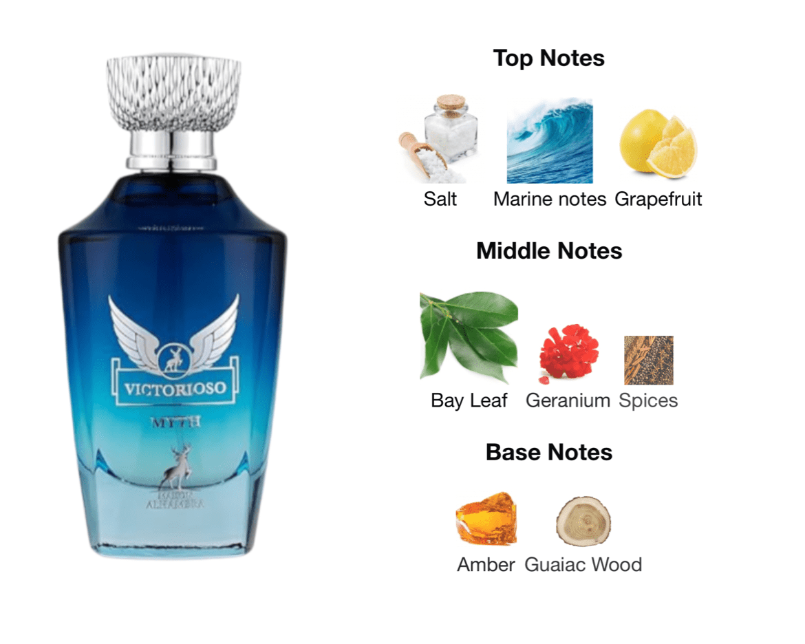 Maison Alhambra Victorioso Myth EDP - 100 ml - YARA Illatbazár