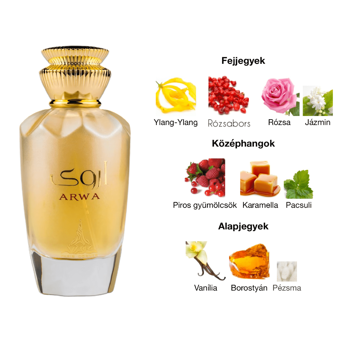 Paris Corner Arwa EDP - 100 ml - YARA Illatbazár