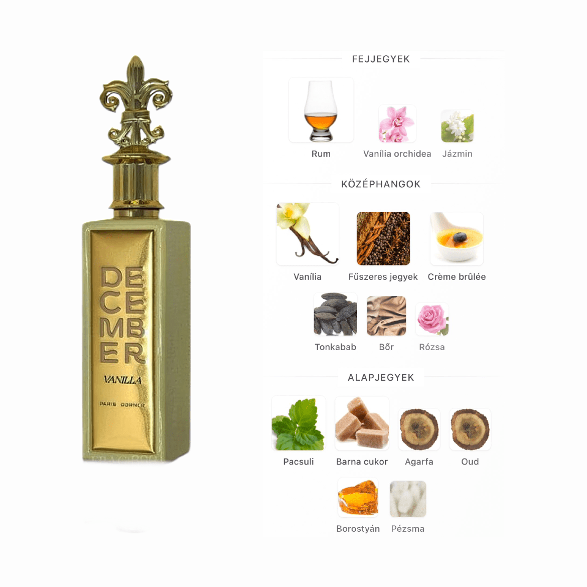 Paris Corner December Vanilla EDP - 85 ml - YARA Illatbazár