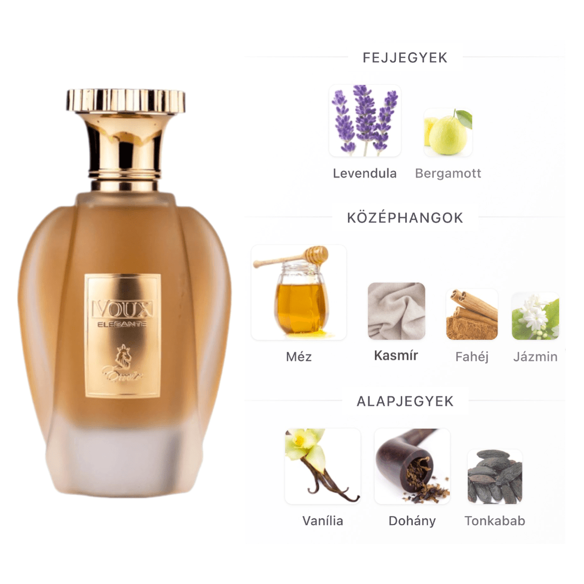 Paris Corner Emir Voux Elegante EDP - 100 ml - YARA Illatbazár