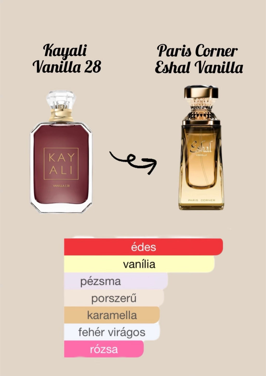 Paris Corner Eshal Vanilla EDP - 100 ml - YARA Illatbazár