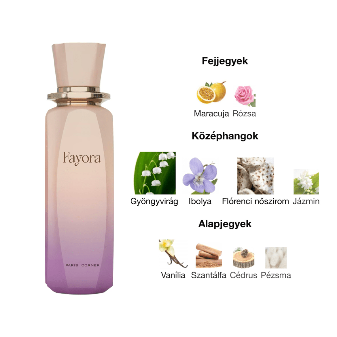 Paris Corner Fayora EDP - 100 ml - YARA Illatbazár