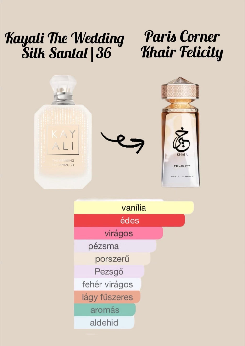 Paris Corner Khair Felicity EDP - 100 ml - YARA Illatbazár