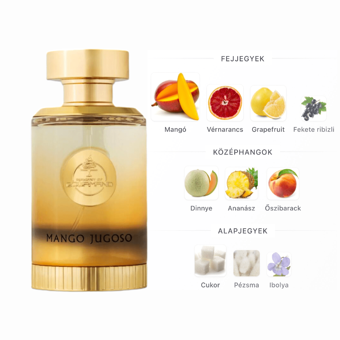 Paris Corner Mango Jugoso EDP - 100 ml - YARA Illatbazár